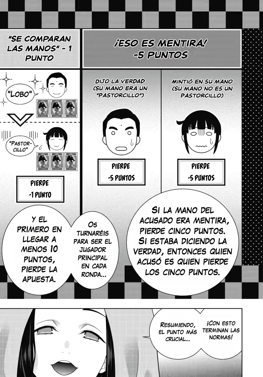 Kakegurui: Compulsive Gambler Capítulo 121 - Page 13