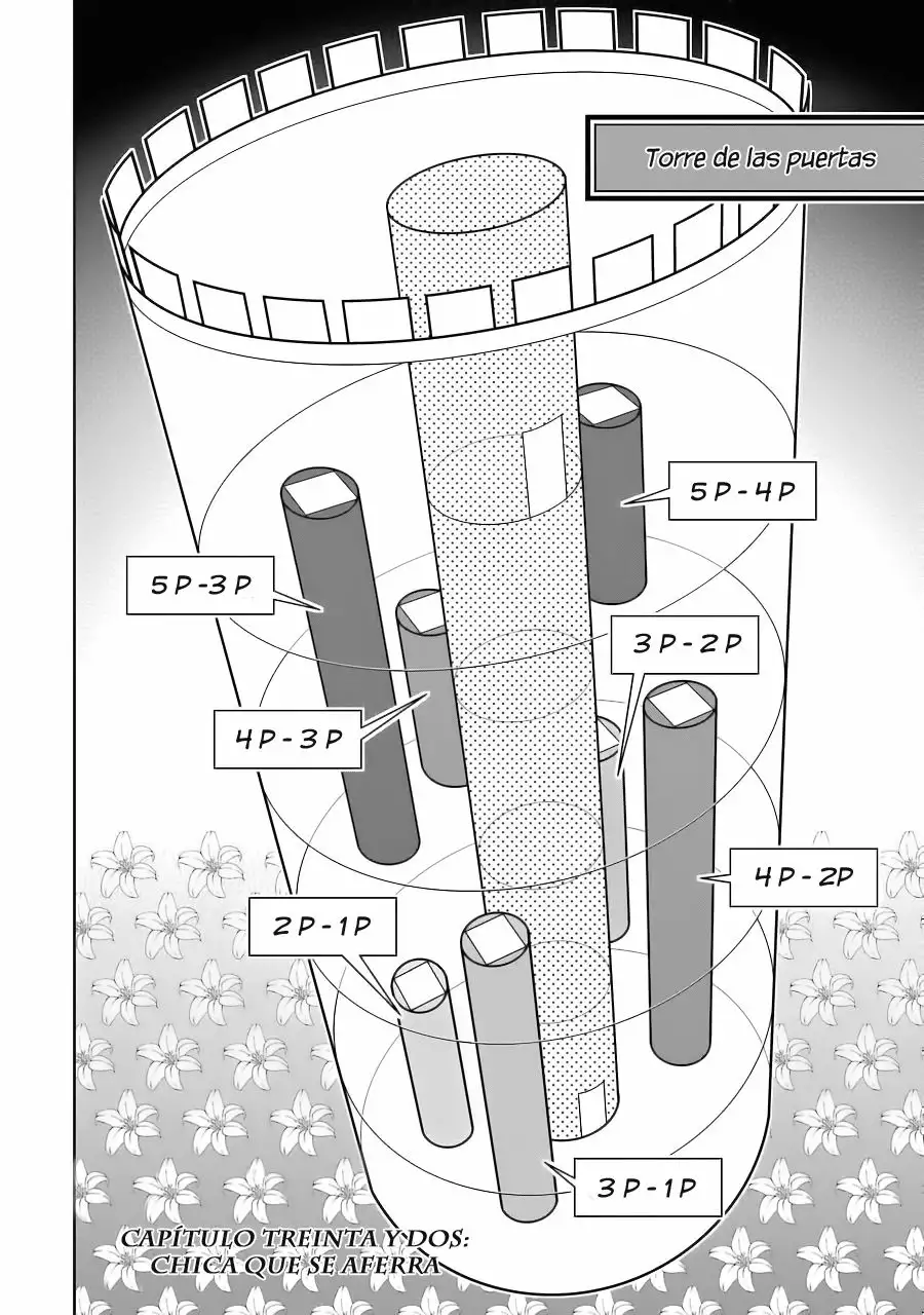 Kakegurui: Compulsive Gambler Capítulo 32 - Page 3