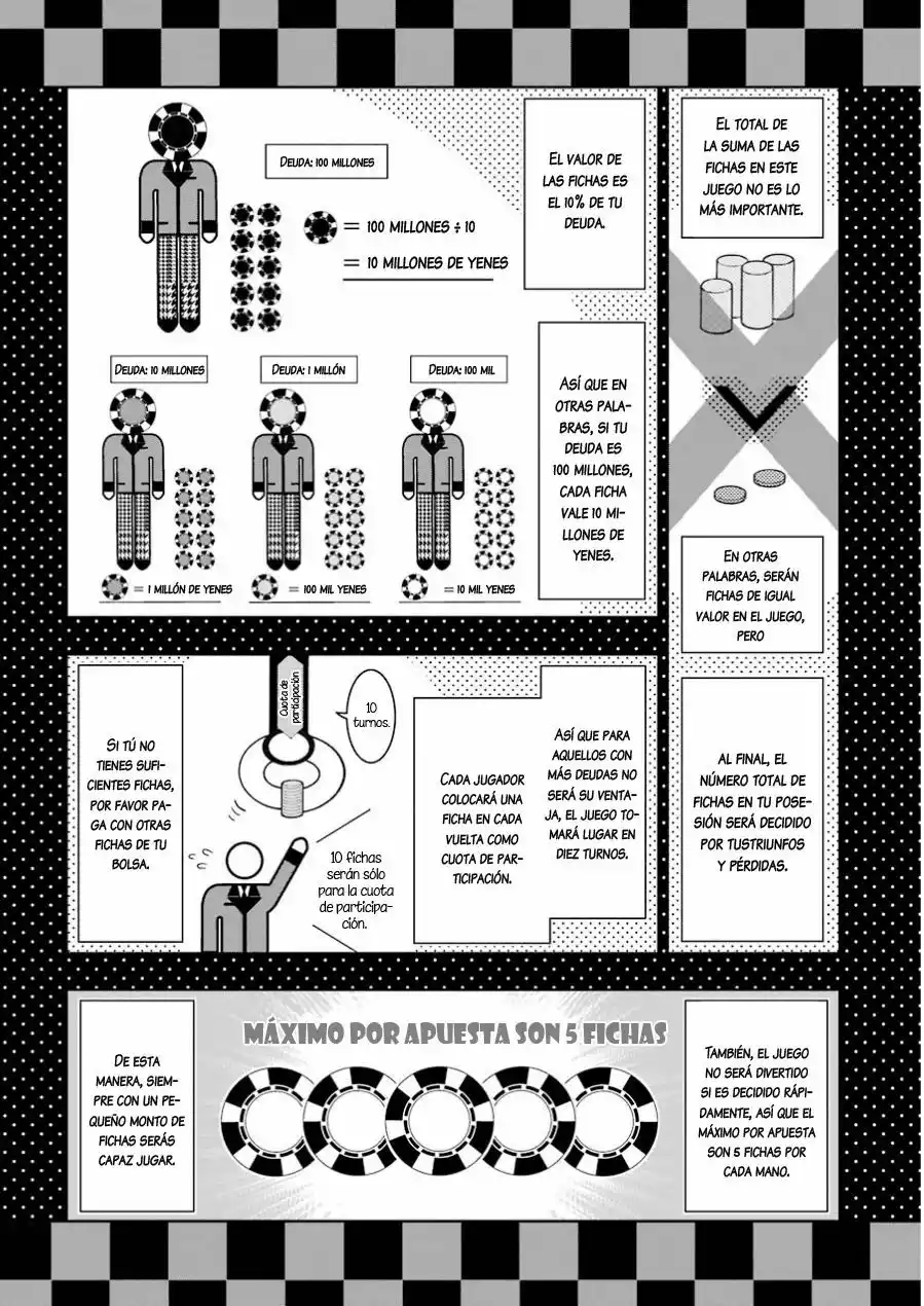 Kakegurui: Compulsive Gambler Capítulo 6 - Page 17