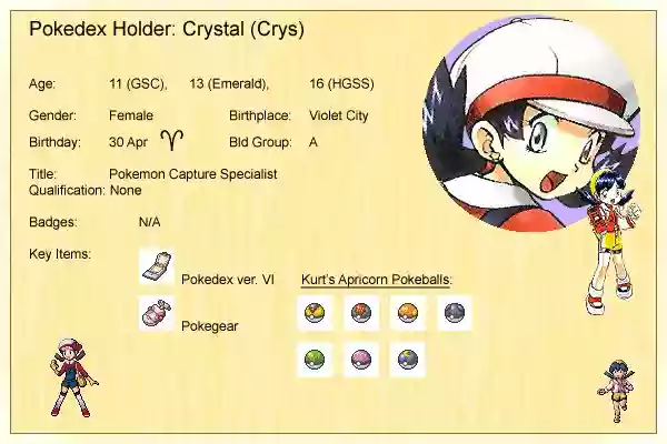 Pokémon Special Capítulo 0.1 - Page 13
