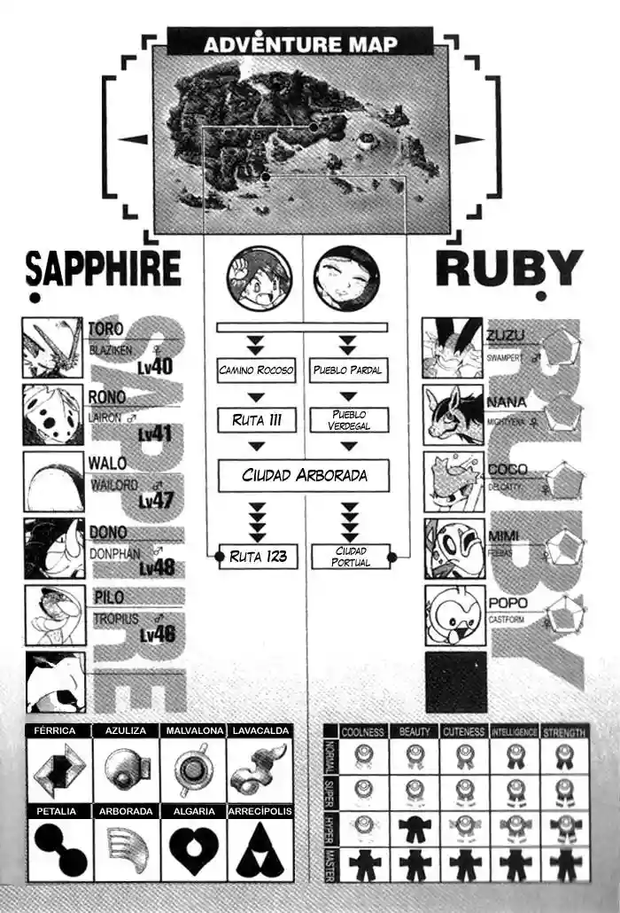 Pokémon Special Capítulo 235 - Page 16