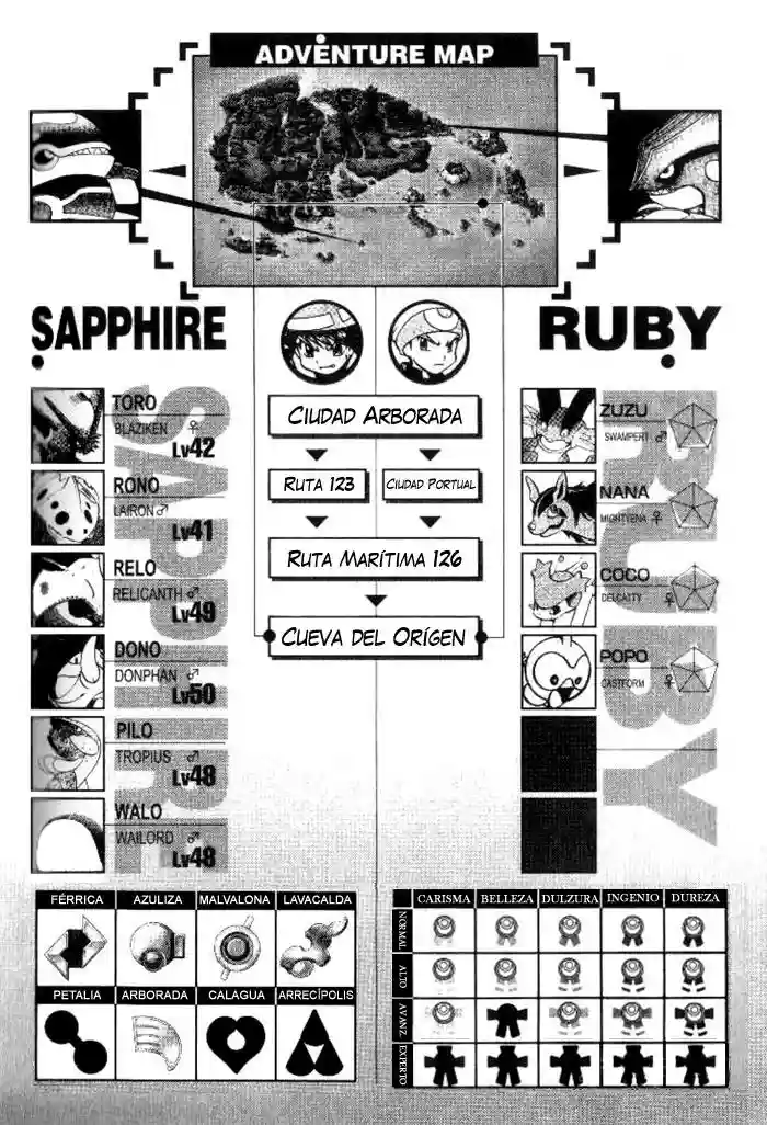 Pokémon Special Capítulo 246 - Page 15