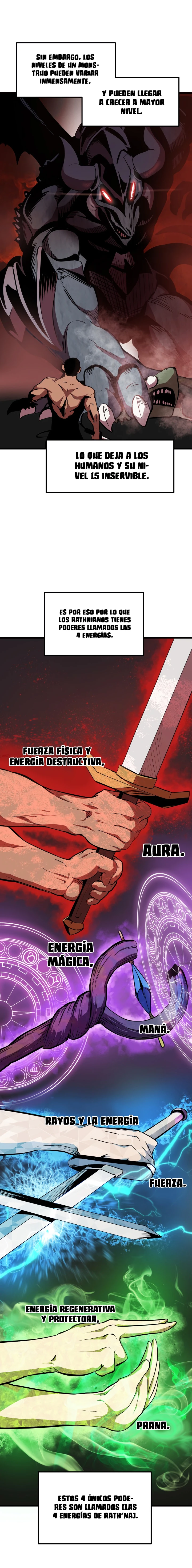 La Historia de Supervivencia de un Rey de la Espada en un Mundo de Fantasía Capítulo 53 - Page 4