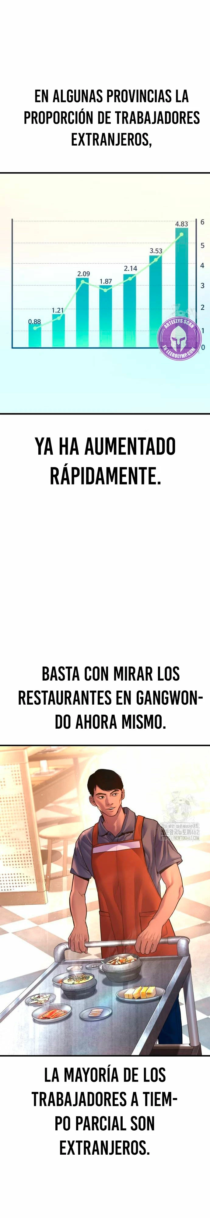 Manager Kim Capítulo 159 - Page 34