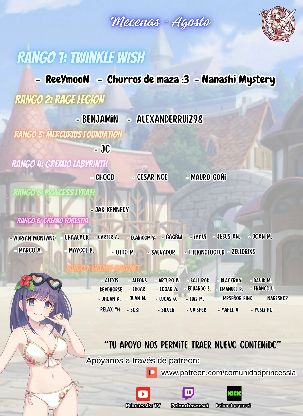 BUSHINDEN: IKENIE NI SASAGERARETA ORE WA, KAMI NI HIROWAREBU O KIWAMERU Capítulo 5.3 - Page 2