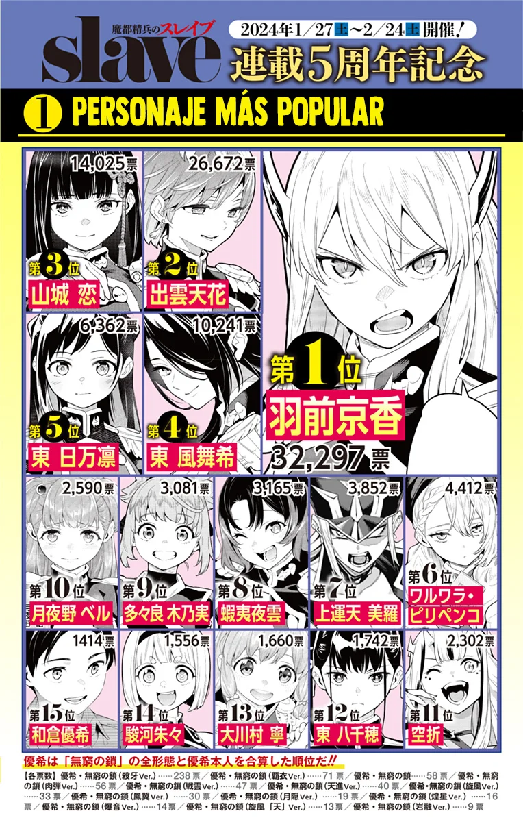 Mato Seihei no Slave Capítulo 129 - Page 26
