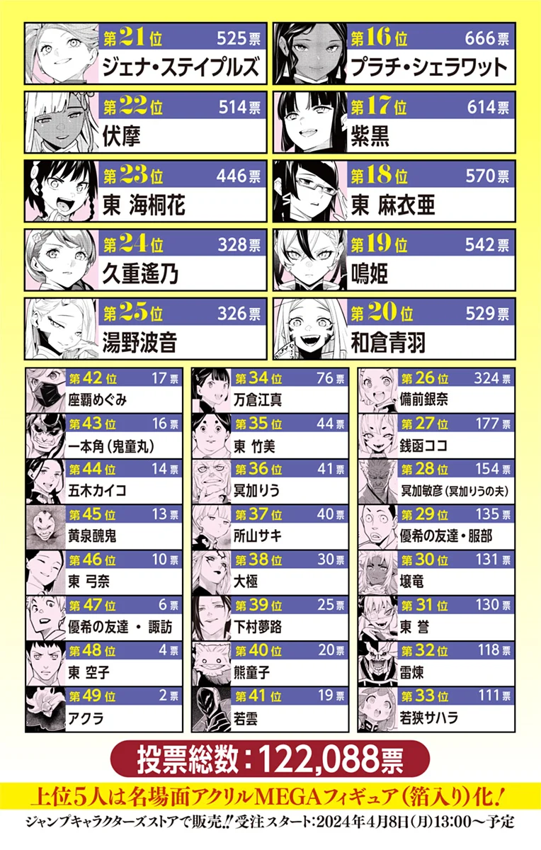 Mato Seihei no Slave Capítulo 129 - Page 27