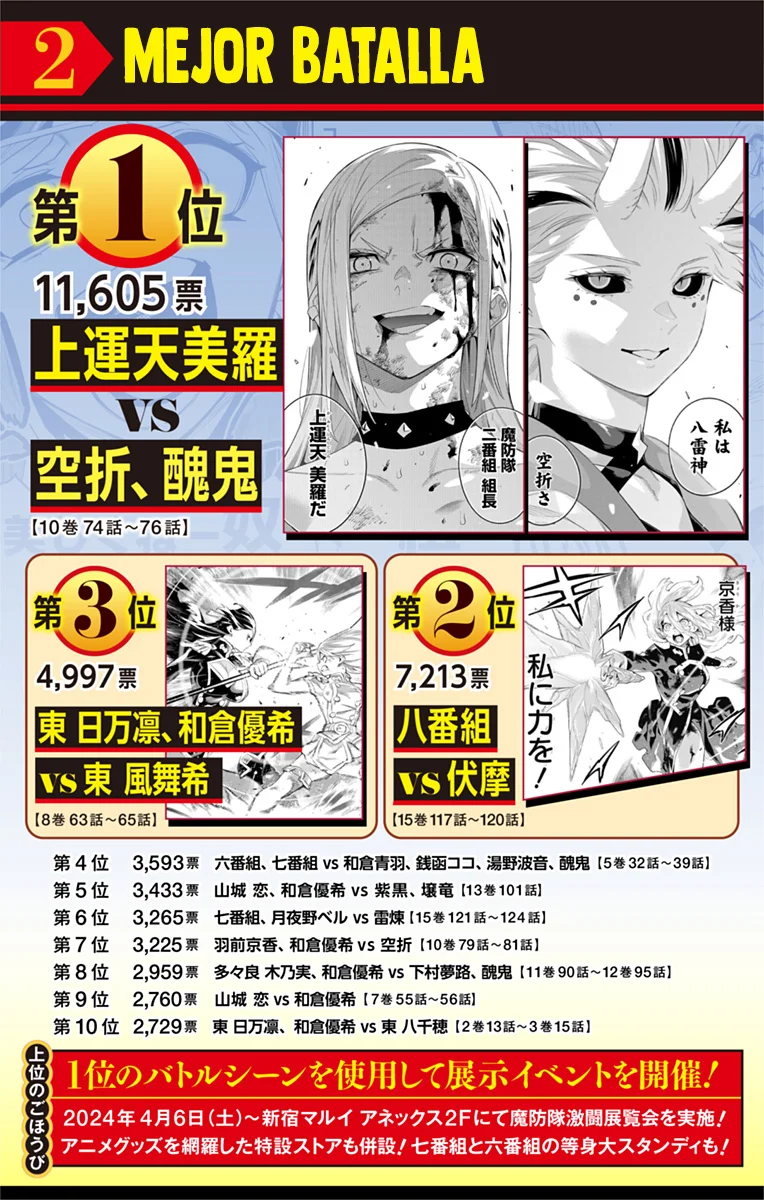 Mato Seihei no Slave Capítulo 129 - Page 28