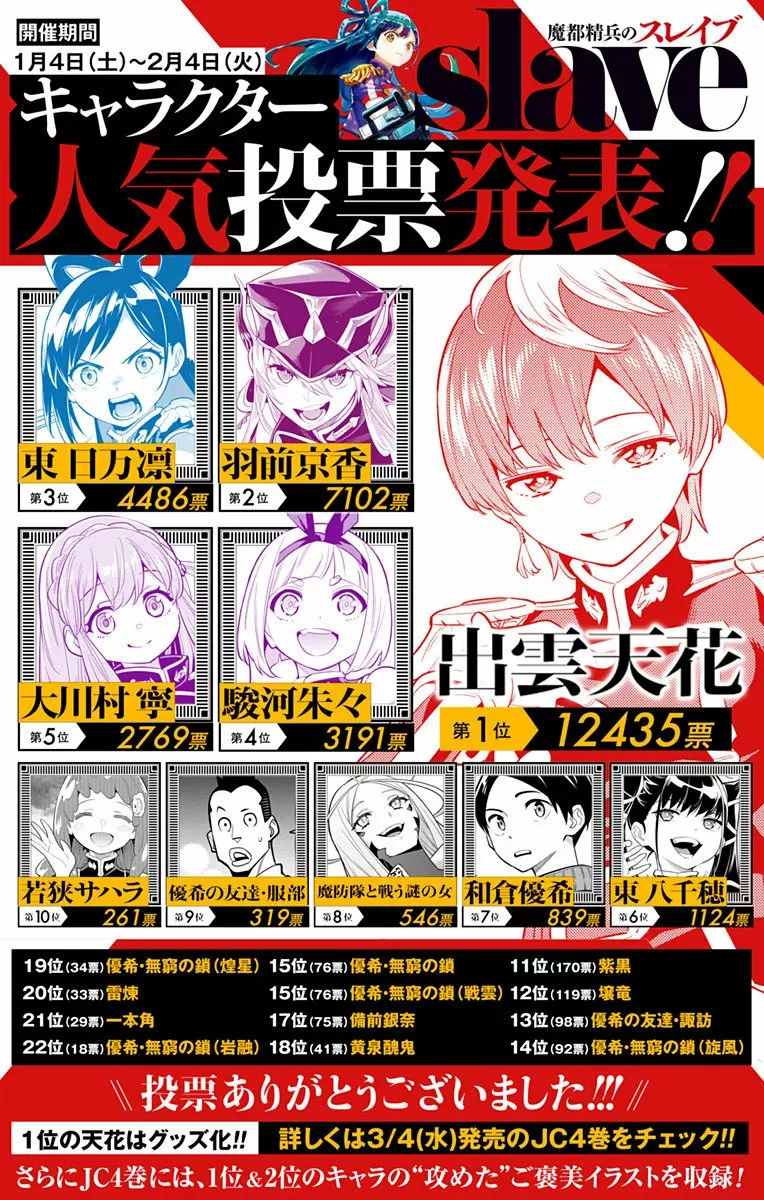 Mato Seihei no Slave Capítulo 31 - Page 21