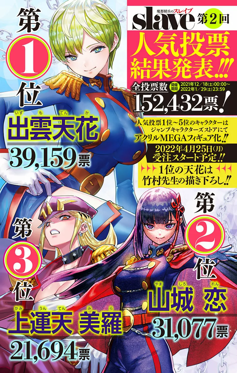 Mato Seihei no Slave Capítulo 80 - Page 2