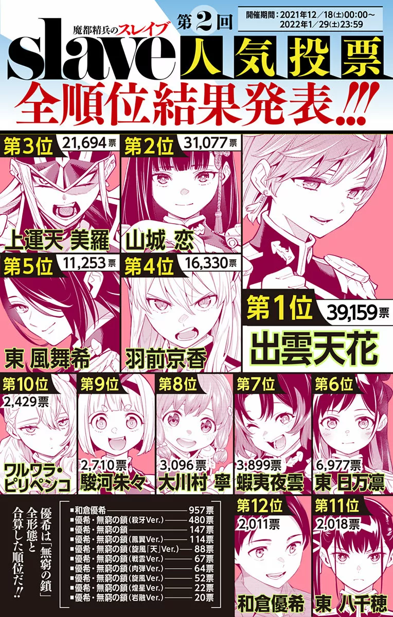 Mato Seihei no Slave Capítulo 80 - Page 23
