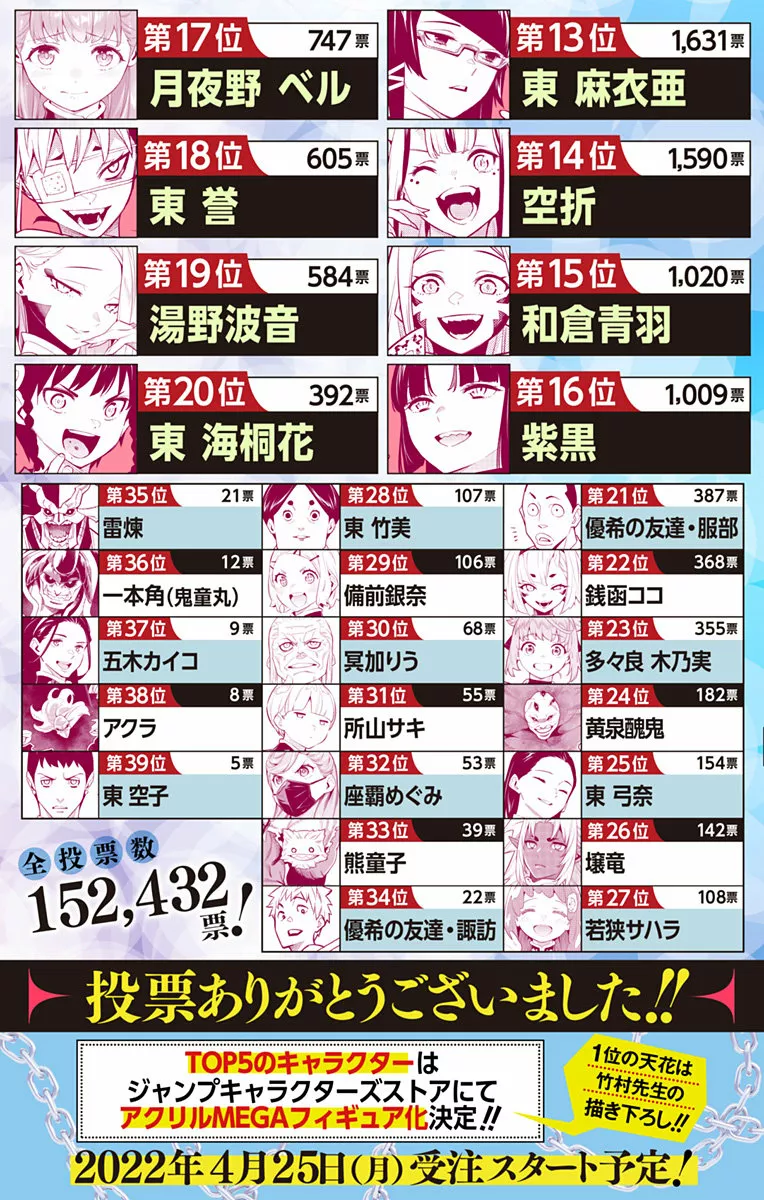 Mato Seihei no Slave Capítulo 80 - Page 24