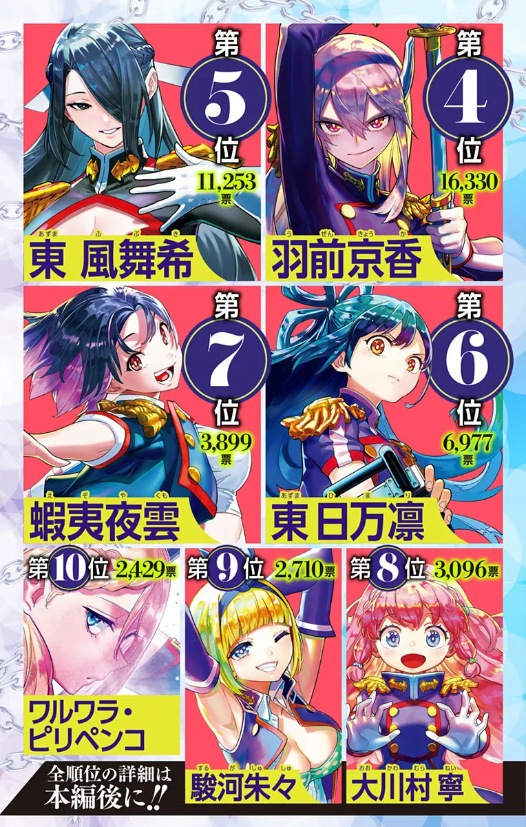 Mato Seihei no Slave Capítulo 80 - Page 3
